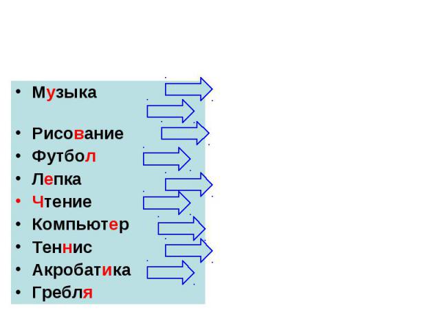 интересные занятия Музыка РисованиеФутболЛепкаЧтениеКомпьютерТеннисАкробатикаГребляувлечения