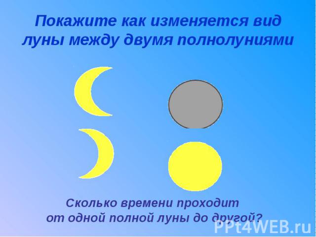 Покажите как изменяется вид луны между двумя полнолуниями Сколько времени проходит от одной полной луны до другой?