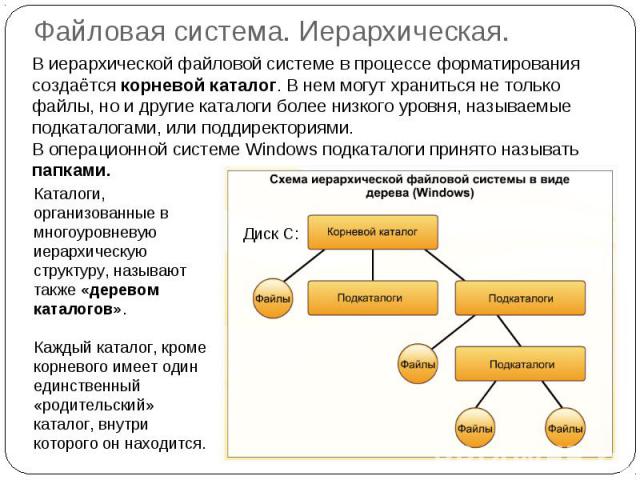 Файловая система. Иерархическая. В иерархической файловой системе в процессе форматирования создаётся корневой каталог. В нем могут храниться не только файлы, но и другие каталоги более низкого уровня, называемые подкаталогами, или поддиректориями. …