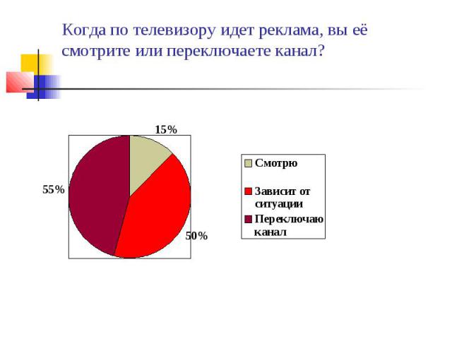 Когда по телевизору идет реклама, вы её смотрите или переключаете канал?