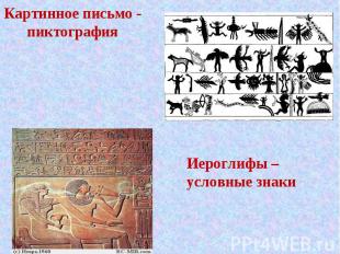 Картинное письмо - пиктография Иероглифы – условные знаки