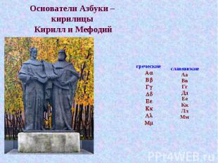Основатели Азбуки – кирилицы Кирилл и Мефодий