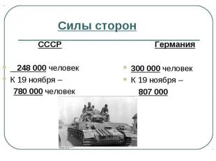 Силы сторон СССР 248 000 человекК 19 ноября – 780 000 человек Германия300 000 че