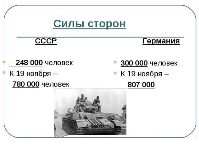 Силы сторон СССР 248 000 человекК 19 ноября – 780 000 человек Германия300 000 человекК 19 ноября – 807 000