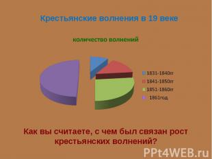 Крестьянские волнения в 19 векеКак вы считаете, с чем был связан рост крестьянск