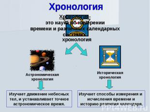 Хронология Хронология-это наука об измерениивремени и различных календарныхсисте