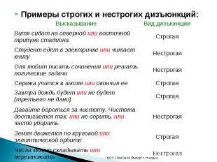 Примеры строгих и нестрогих дизъюнкций: