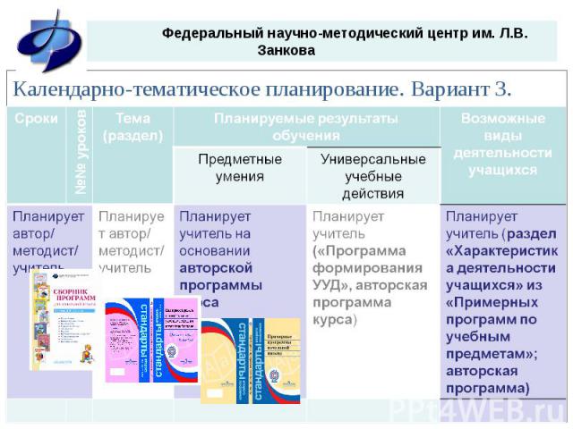 Федеральный научно-методический центр им. Л.В. Занкова