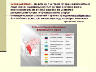 Северный Кавказ - это регион, в котором исторически проживают люди многих национ