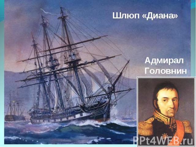 Шлюп «Диана»Адмирал Головнин