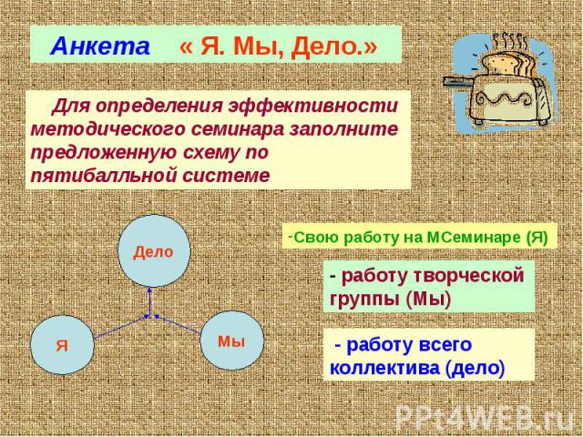 Анкета « Я. Мы, Дело.» Для определения эффективности методического семинара заполните предложенную схему по пятибалльной системе