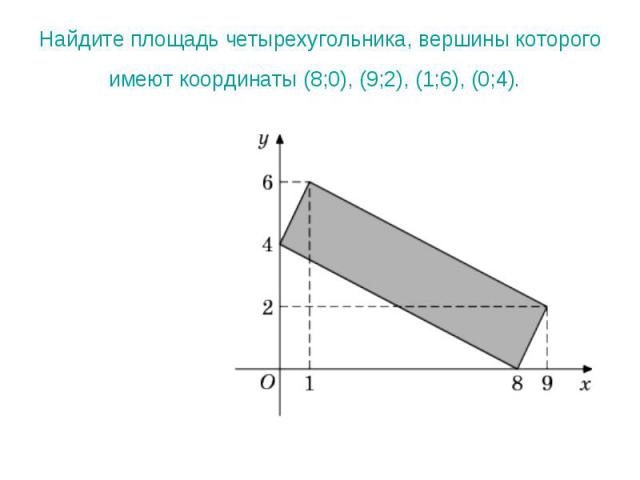 Найдите площадь четырехугольника, вершины которого имеют координаты (8;0), (9;2), (1;6), (0;4).