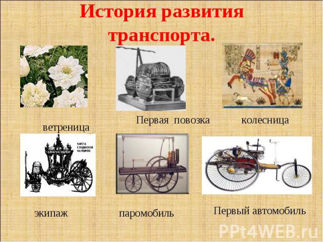 История развития транспорта.
