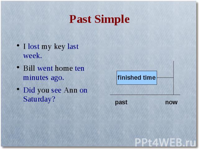 Past SimpleI lost my key last week.Bill went home ten minutes ago.Did you see Ann on Saturday?