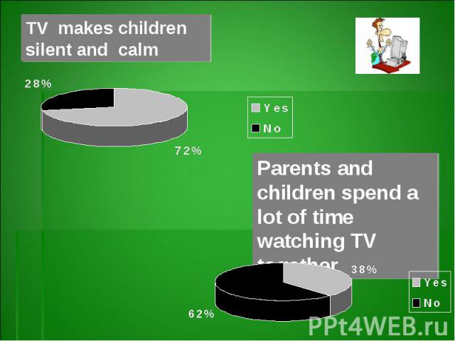 TV makes children silent and calmParents and children spend a lot of time watching TV together