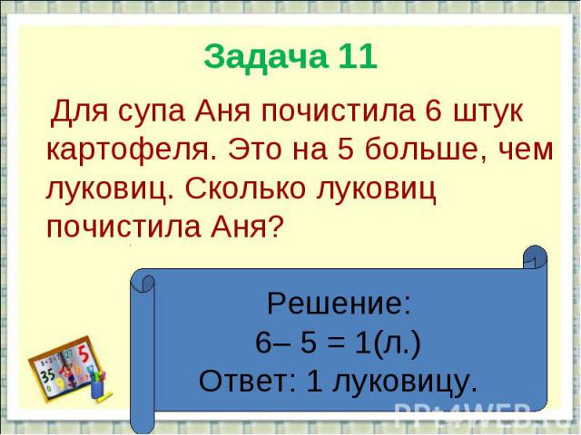 Задача 11 Для супа Аня почистила 6 штук картофеля. Это на 5 больше, чем луковиц. Сколько луковиц почистила Аня?Решение:6– 5 = 1(л.)Ответ: 1 луковицу.