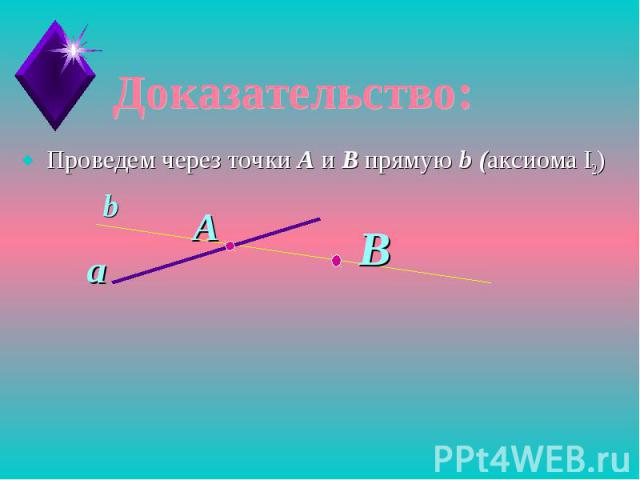 Доказательство:Проведем через точки А и В прямую b (аксиома I2)