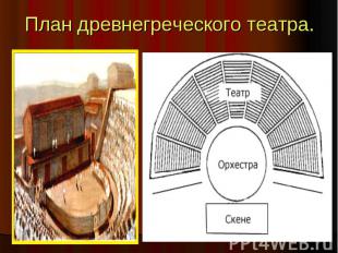 План древнегреческого театра.