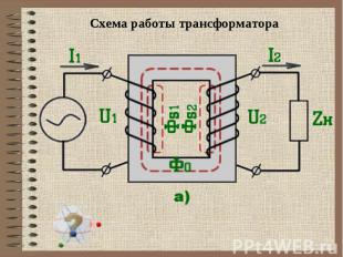 Схема работы трансформатора