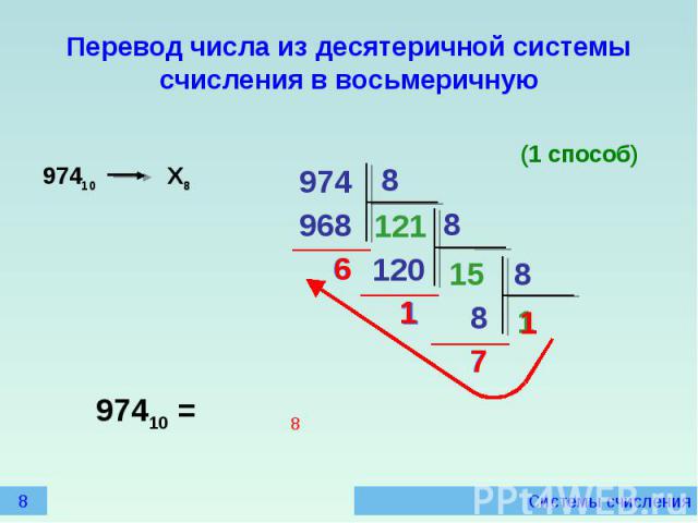 Перевод числа из десятеричной системы счисления в восьмеричную