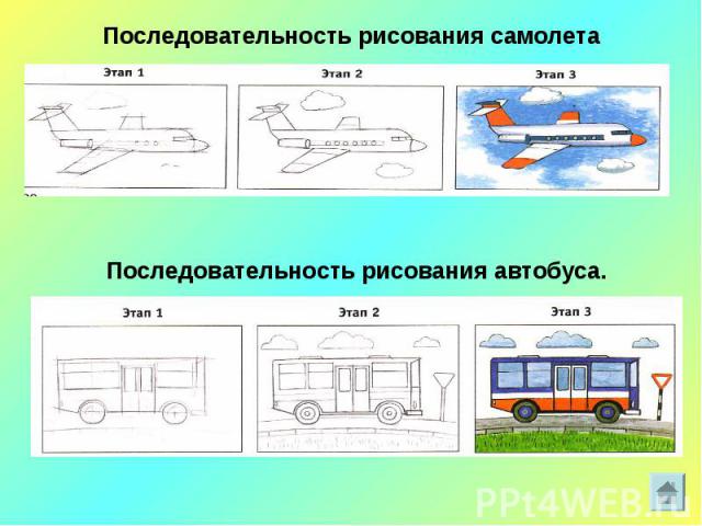 Последовательность рисования самолетаПоследовательность рисования автобуса.