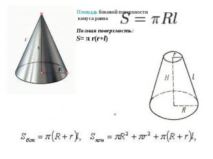 Площадь боковой поверхности конуса равна Полная поверхность: S= π r(r+l)