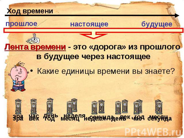 Лента времени - это «дорога» из прошлого в будущее через настоящееКакие единицы времени вы знаете?