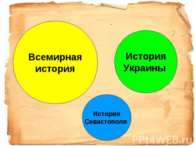 ВсемирнаяисторияИсторияУкраины ИсторияСевастополя