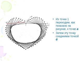 Из точки 1 переходим, как показано на рисунке, к точке аЗатем эту точку соединяе