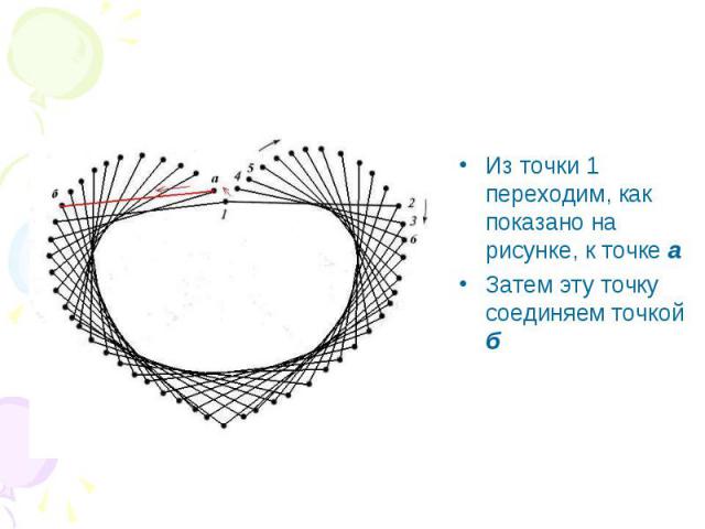 Из точки 1 переходим, как показано на рисунке, к точке аЗатем эту точку соединяем точкой б