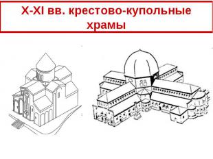 X-XI вв. крестово-купольные храмы
