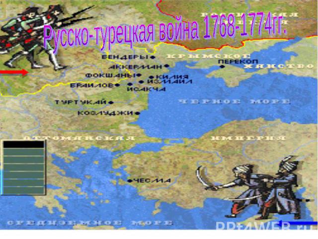 Русско-турецкая война 1768-1774гг.