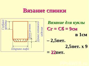 Вязание спинкиСг = Сб = 9см в 1см – 2,5пет. 2,5пет. х 9 = 22пет.