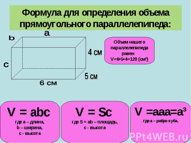 Формула для определения объема прямоугольного параллелепипеда: