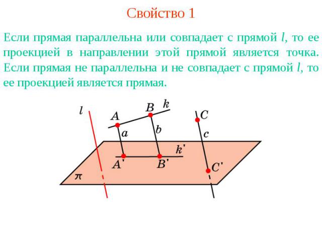 Свойство 1Если прямая параллельна или совпадает с прямой l, то ее проекцией в направлении этой прямой является точка. Если прямая не параллельна и не совпадает с прямой l, то ее проекцией является прямая.