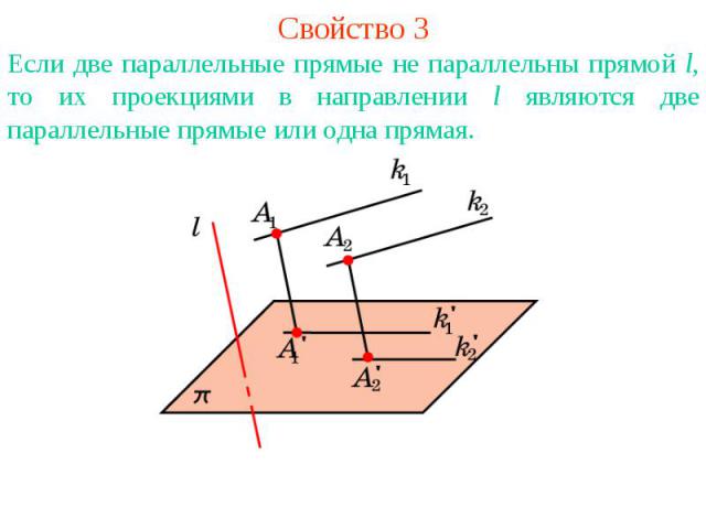 Свойство 3Если две параллельные прямые не параллельны прямой l, то их проекциями в направлении l являются две параллельные прямые или одна прямая.