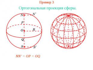 Пример 3Ортогональная проекция сферы.