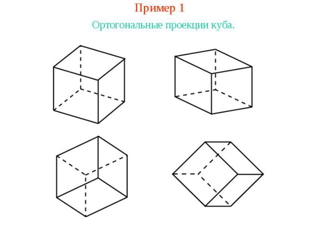 Пример 1Ортогональные проекции куба.
