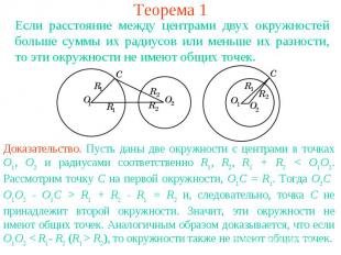 Теорема 1Если расстояние между центрами двух окружностей больше суммы их радиусо