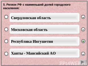 5. Регион РФ с наименьшей долей городского населения: