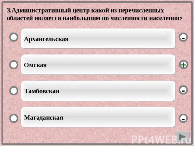 3.Административный центр какой из перечисленных областей является наибольшим по численности населения?