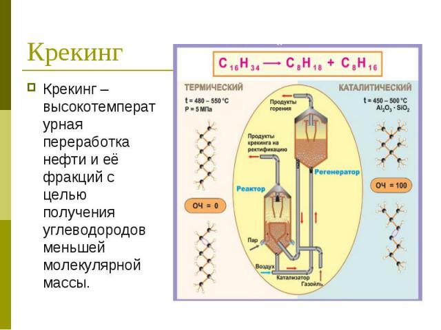 Крекинг Крекинг – высокотемпературная переработка нефти и её фракций с целью получения углеводородов меньшей молекулярной массы.