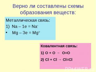 Верно ли составлены схемы образования веществ:Металлическая связь:1) Na – 1e = N