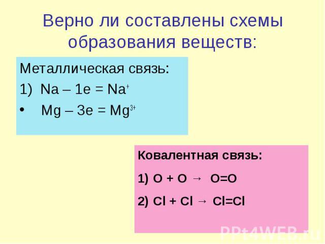 Верно ли составлены схемы образования веществ:Металлическая связь:1) Na – 1e = Na+Mg – 3e = Mg3+Ковалентная связь: О + О → О=О Сl + Cl → Cl=Cl