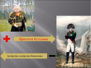 Простота КутузоваАктёрство, позёрство Наполеона