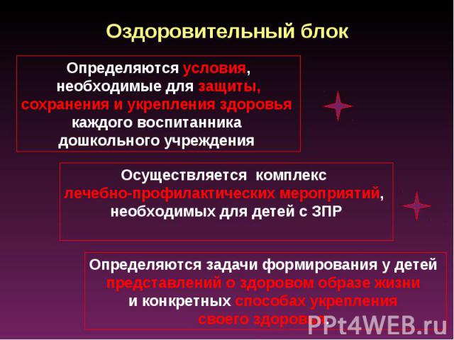 Оздоровительный блокОпределяются условия, необходимые для защиты, сохранения и укрепления здоровья каждого воспитанника дошкольного учреждения Осуществляется комплекс лечебно-профилактических мероприятий, необходимых для детей с ЗПРОпределяются зада…