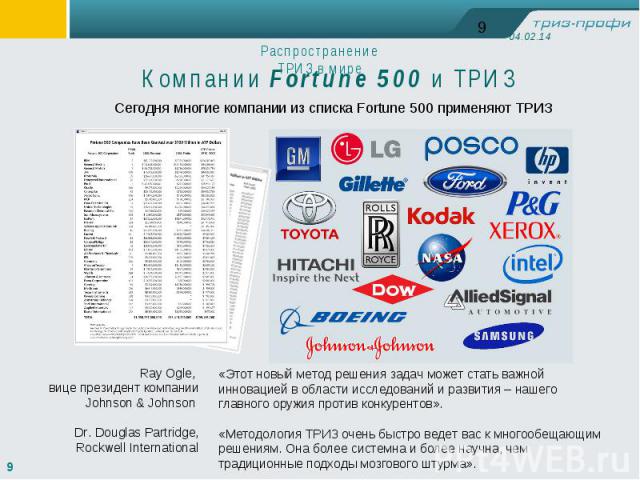 Ray Ogle, вице президент компанииJohnson & Johnson Dr. Douglas Partridge,Rockwell International«Этот новый метод решения задач может стать важной инновацией в области исследований и развития – нашего главного оружия против конкурентов».«Методология …