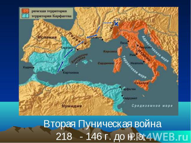 Вторая Пуническая война218 - 146 г. до н. э.