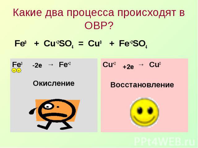 Какие два процесса происходят в ОВР? Fe0 + Cu+2SO4 = Cu0 + Fe+2SO4