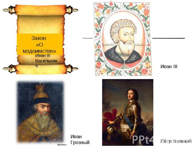 Закон «О мздоимстве»Иван III ВасильевичИван IIIИван ГрозныйПётр Великий